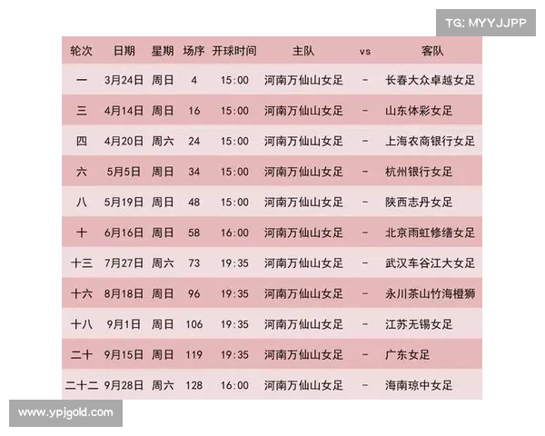 中国女足新球员名单解析与三大赛事的挑战展望 中国女足新球员名单解析与三大赛事的挑战展望